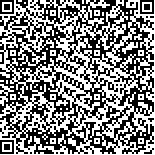 本文二维码信息