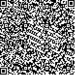 本文二维码信息